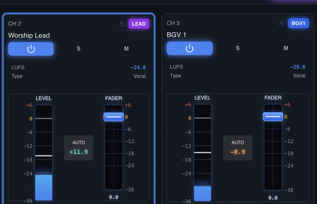 Two LAM channel strips — a lead vocal and a background vocal — with automatic level meters, faders, and AUTO gain values.
