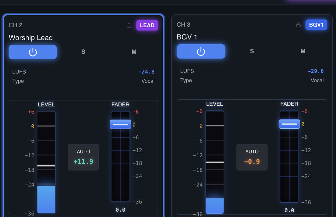 Two LAM channel strips — a lead vocal and a background vocal — with automatic level meters, faders, and AUTO gain values.