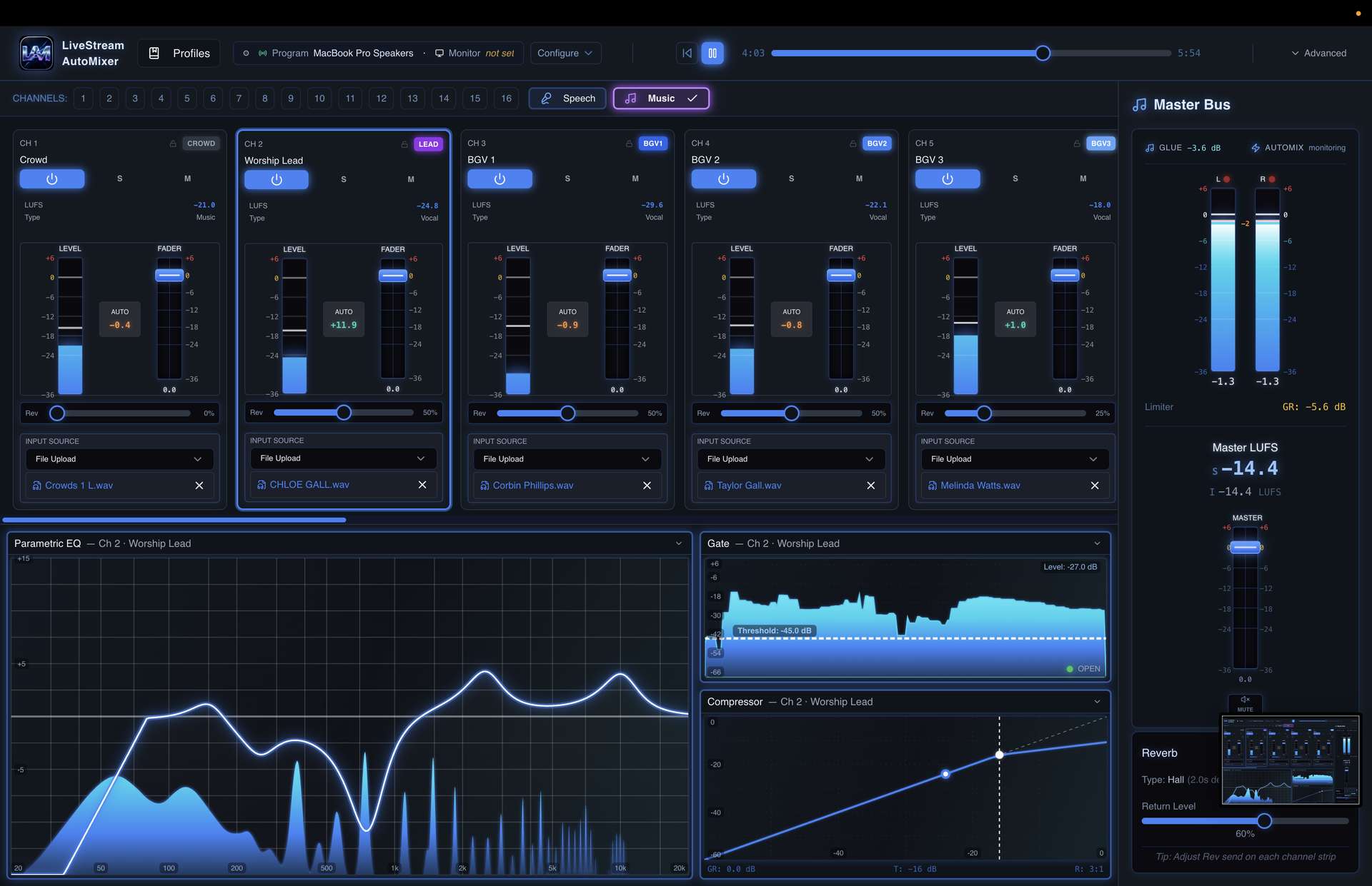 The LAM mixing console — channel strips with automatic levels, per-channel EQ, compression and gating, and live loudness metering on the master bus.